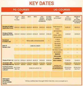 admission_schedule