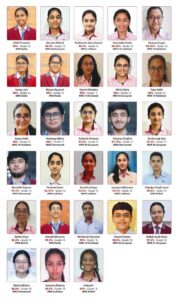 CBSE Result-2024